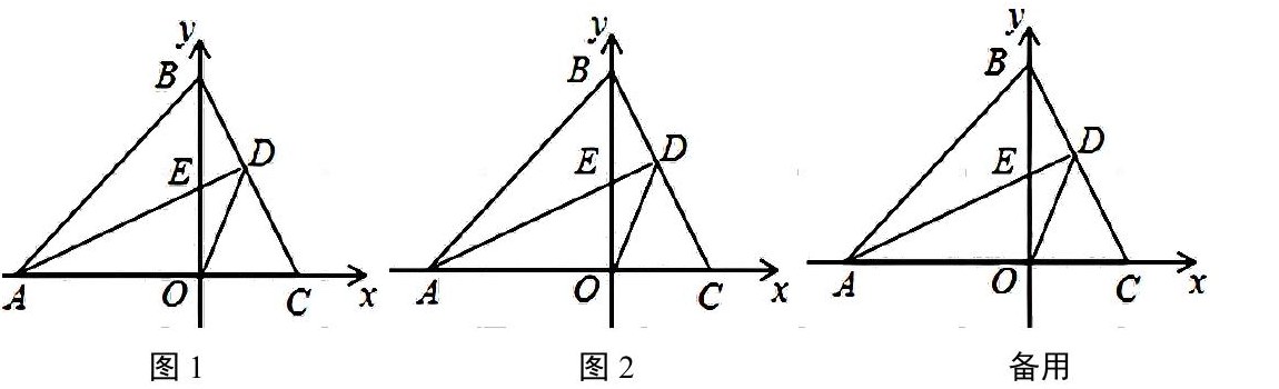 例1 图1 / 图2 / 备用图