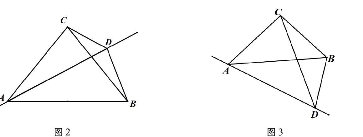 例3 图2、图3 · ∠ADC=45° 的两种位置