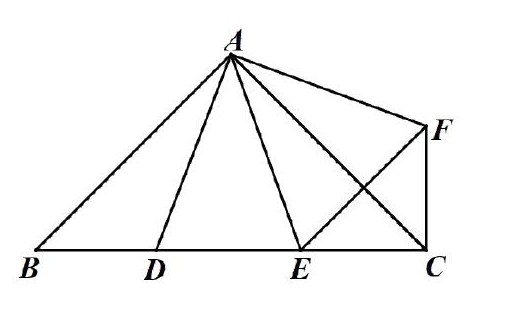 例4 (1) 图 · 旋转 + AE 平分 ∠DAF
