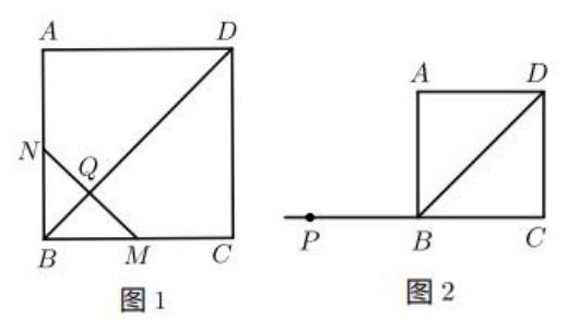 例3 图1 与 图2