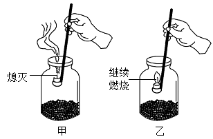 题图 1