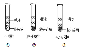 题图 1